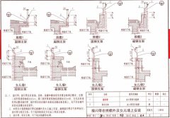 接閃帶在挑簷外及女兒牆上安裝圖集